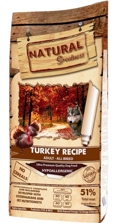Natural Greatness Turkey Recipe беззерновой для взрослых собак всех пород с чувствительным пищеварением с индейкой (18 кг)