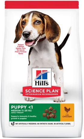 Hill’s Science Plan Canine Puppy Medium Chicken для щенков средних пород с курицей (12 + 12 кг)