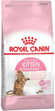 Royal Canin Kitten Sterilised для кастрированных и стерилизованных котят (3,5 кг)