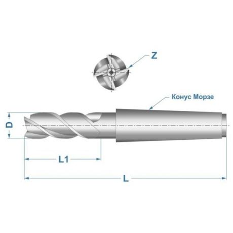 Фреза GRIFF a310021