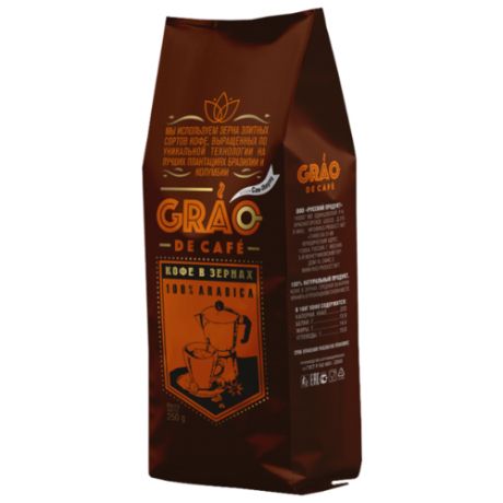 Кофе в зернах Grao De Cafe Сан-Паулу, арабика, 250 г
