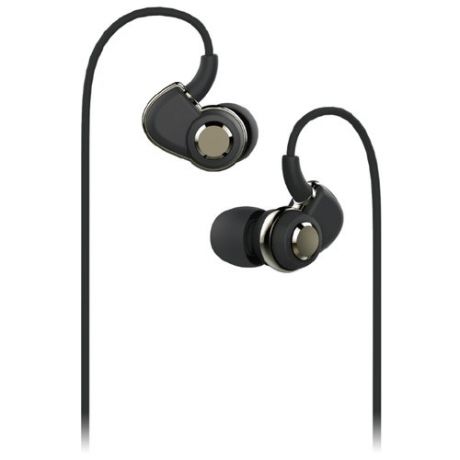 Наушники SoundMAGIC PL30+