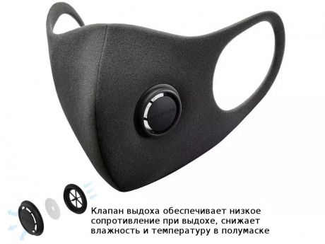 Защитная маска Xiaomi Smartmi Hize Masks KN95 класс защиты FFP2 (до 12 ПДК) Black размер L