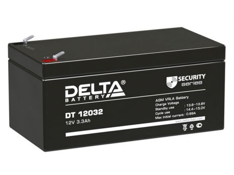Аккумулятор для ИБП Delta DT-12032 12V 3.3Ah