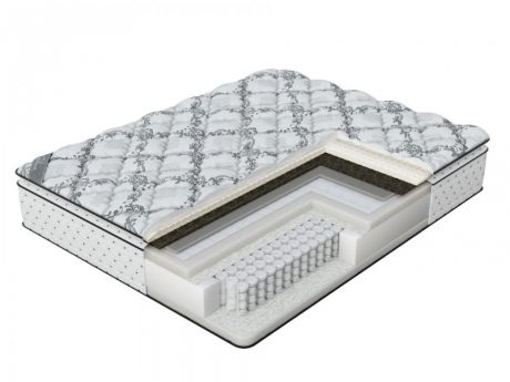 матрас Матрас Verda Balance Pillow Top (Silver Lace/Anti Slip) 120x190 Verda Balance Pillow Top