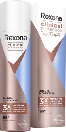 Антиперспирант-аэрозоль Rexona Clinical Protection Защита и Свежесть 150мл