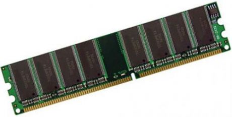 Оперативная память 256 Мб (1x256Mb) PC-2100 266MHz DDR DIMM CL2.5 Transcend TS32MLD64V6F5