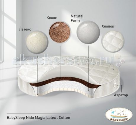 Матрасы Babysleep Latex Cotton в колыбель 75x75 см