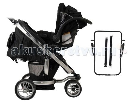 Адаптеры для автокресел Valco baby к коляске Ion для автокресел Maxi-Cosi