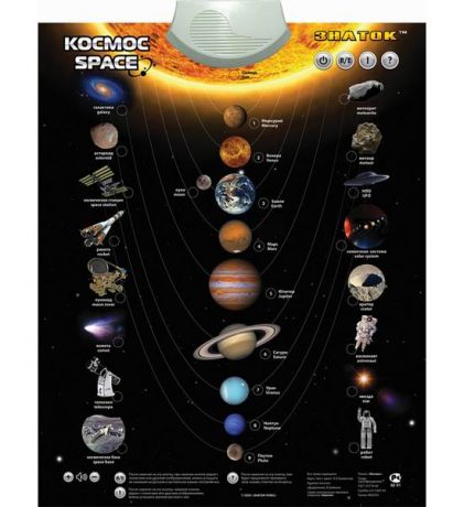 Обучающие плакаты Знаток Электронный звуковой плакат Космос