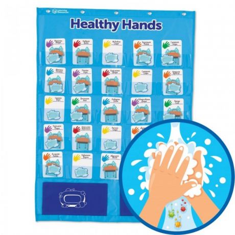 Обучающие плакаты Learning Resources Настенный модуль Чистые руки