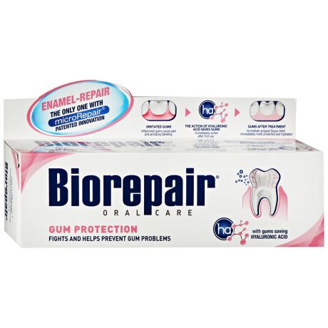 Зубная паста Biorepair Gum Protection Protezione Gengive 75 мл
