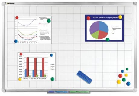 Доска магнитно-маркерная BRAUBERG 236862