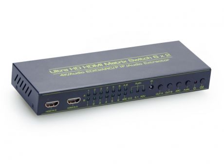 Сплиттер GCR HDMI 6x2 GL-v602