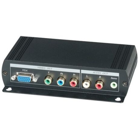 Преобразователь HDMI, аналоговое видео и аудио SC&T HVY01