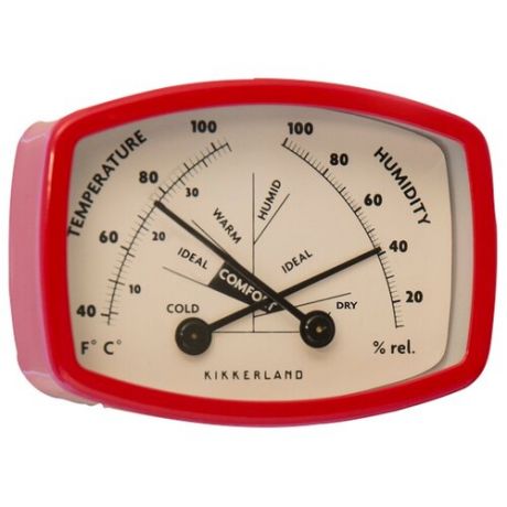 Аксессуары для кухни KIKKERLAND Термометр-гигрометр Comfort Meter