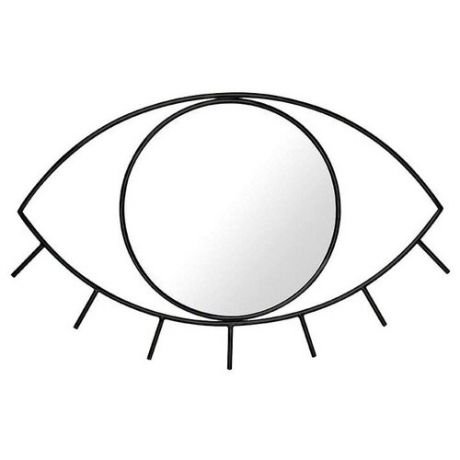 Зеркало настенное Cyclops (среднее) (Черный)