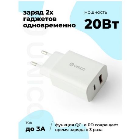 Unico/Сетевое зарядное устройство QC and PD для Apple Samsung Xiaomi Huawei Oppo 20W/2 разъёма USB Type-C 20Вт+USB Type-A 2.0/Быстрая зарядка Quick Charge 3.0