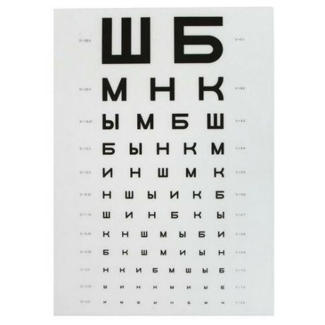 Таблица для проверки зрения (Сивцева) ТАО 1, цвет чёрно-белый