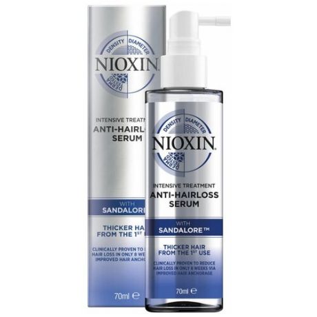 Nioxin Сыворотка против выпадения волос ANTI-HAIRLOSS SERUM 70 мл.