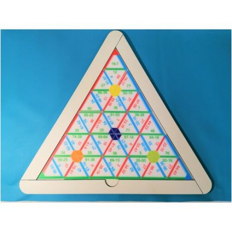 Математическая пирамида "Вычитание от 100 до 1