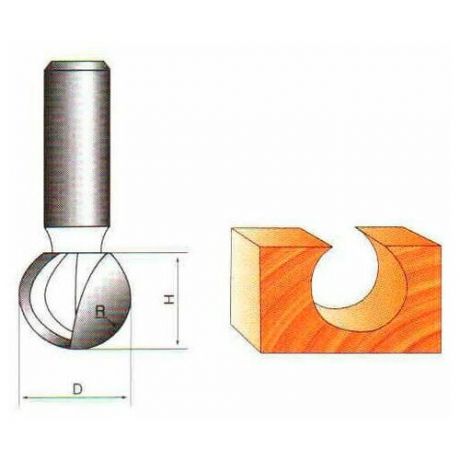 Фреза Globus 1010 D24