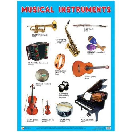 Плакат Мозаика-Синтез Musical Instruments