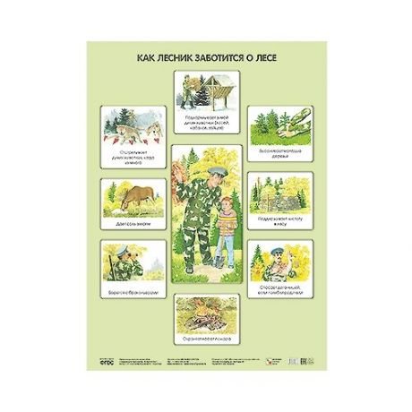 Плакат Мозаика-Синтез Как лесник заботится о лесе