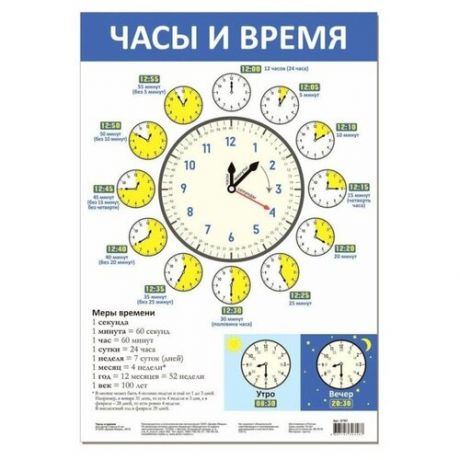 Плакат Дрофа-Медиа Часы и время