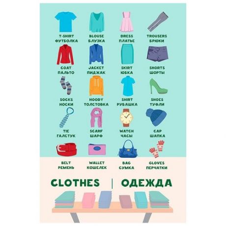 Плакат А2 Одежда на английском языке, с переводом