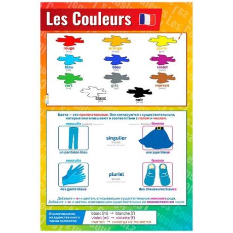 Плакат А2 Les Couleurs цвета плакат по французскому языку с произношением и переводом