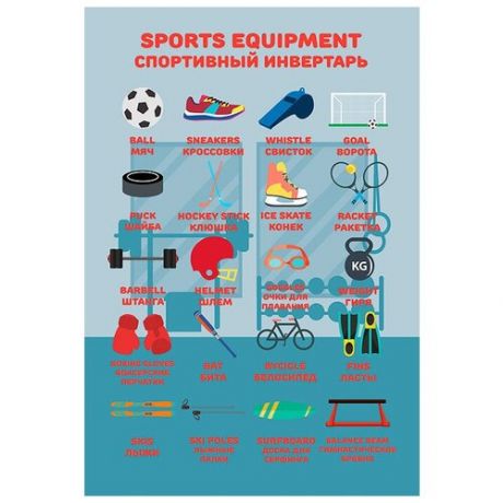 Плакат А2 Спортивный инвентарь на английском языке, с переводом