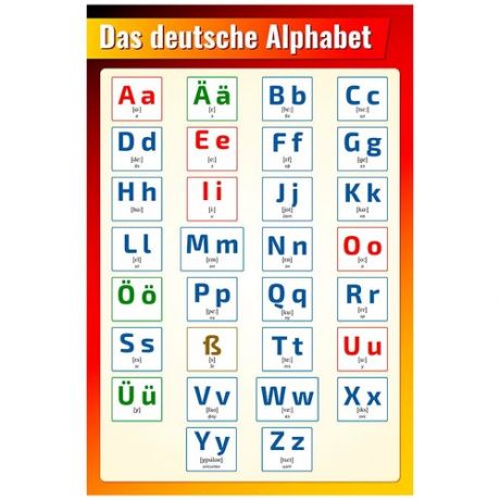 Плакат А2 Немецкий алфавит плакат с транскрипцией и произношением