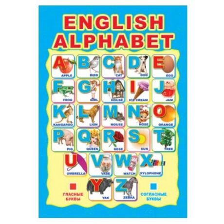 Плакат Творческий Центр СФЕРА English alphabet А3 ПЛ-4942