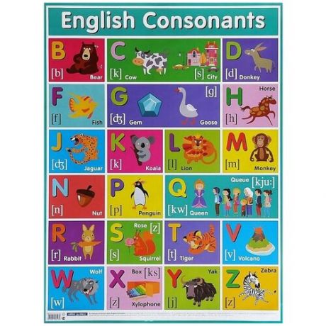 Плакат Айрис-Пресс Английские согласные звуки. English Consonants