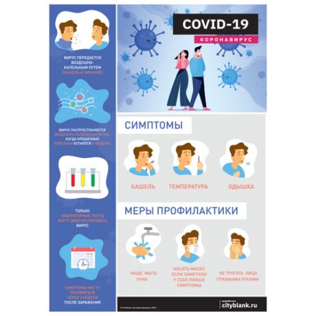 Плакат Информация о коронавирусе А2, 1 лист А2.