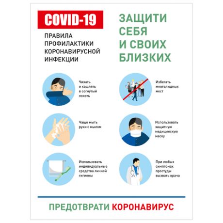 Плакат Предотврати коронавирус, 1 лист А2.