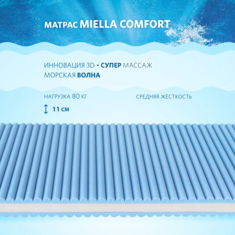 Матрасы Miella Comfort 195x160x11