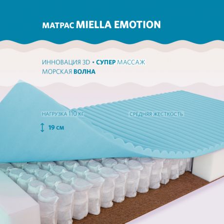 Матрасы Miella Emotion 195x80x19