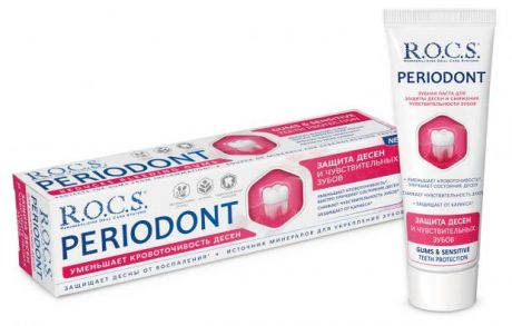 Зубная паста R.O.C.S. Periodont, 94 гр