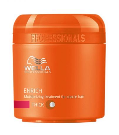 Wella Professional Крем-маска питательная для нормальных и тонких волос