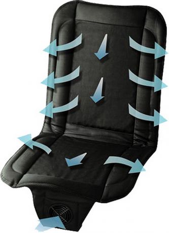 Накидка на сиденье охлаждающая с вентиляцией WAECO MagicComfort MCS-20/N (12 В,12 Вт)
