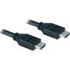 Philips SWV2432W (HDMI-HDMI, 1,5м)